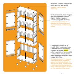 Armadio Resina Esterno Tuttopiani ArtPlast H172 – versatile, resistente e salvaspazio